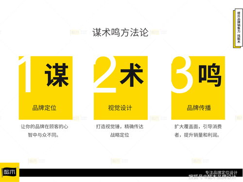 「缘疆佳园」品牌全案策划 让新疆特产成为连接大漠与都市的美味桥梁